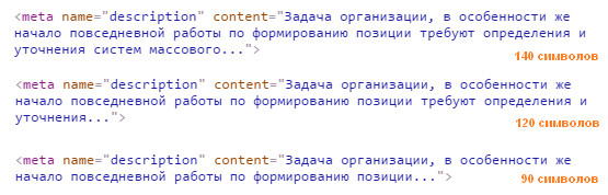 Примеры генерированного description с разной длиной