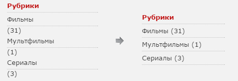 Изменение ссылок на рубрики