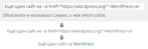 HTML в описании сайта